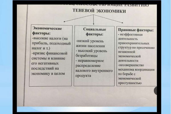 Кракен сайт официальный зеркало