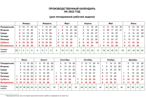 Кракен даркнет как зайти